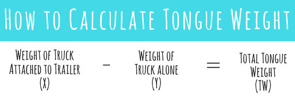 How can I calculate my tongue weight? - Venture Trailers